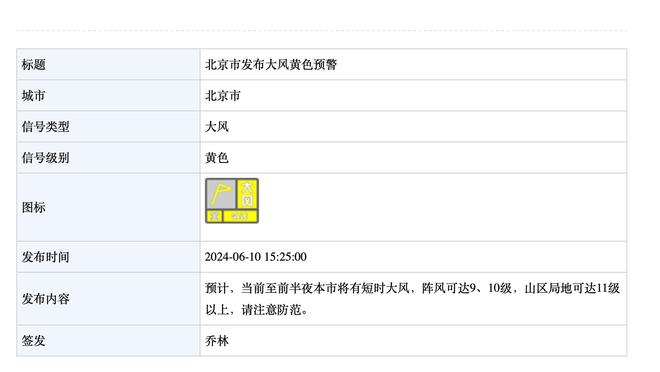 各世纪最高年薪：最高翻了第二近一倍 90年代竟比00年代还高