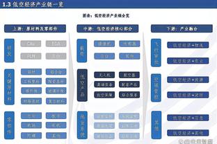 多纳鲁马单场10次扑救，创自06/07赛季巴黎门将法甲纪录