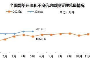 有意罗梅乌？赫塔费主席：足球中没有不可能，总会有新援加盟